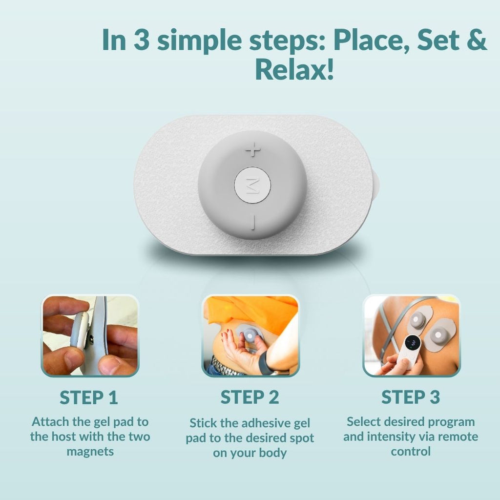 ReliveX Adaptive Correction System