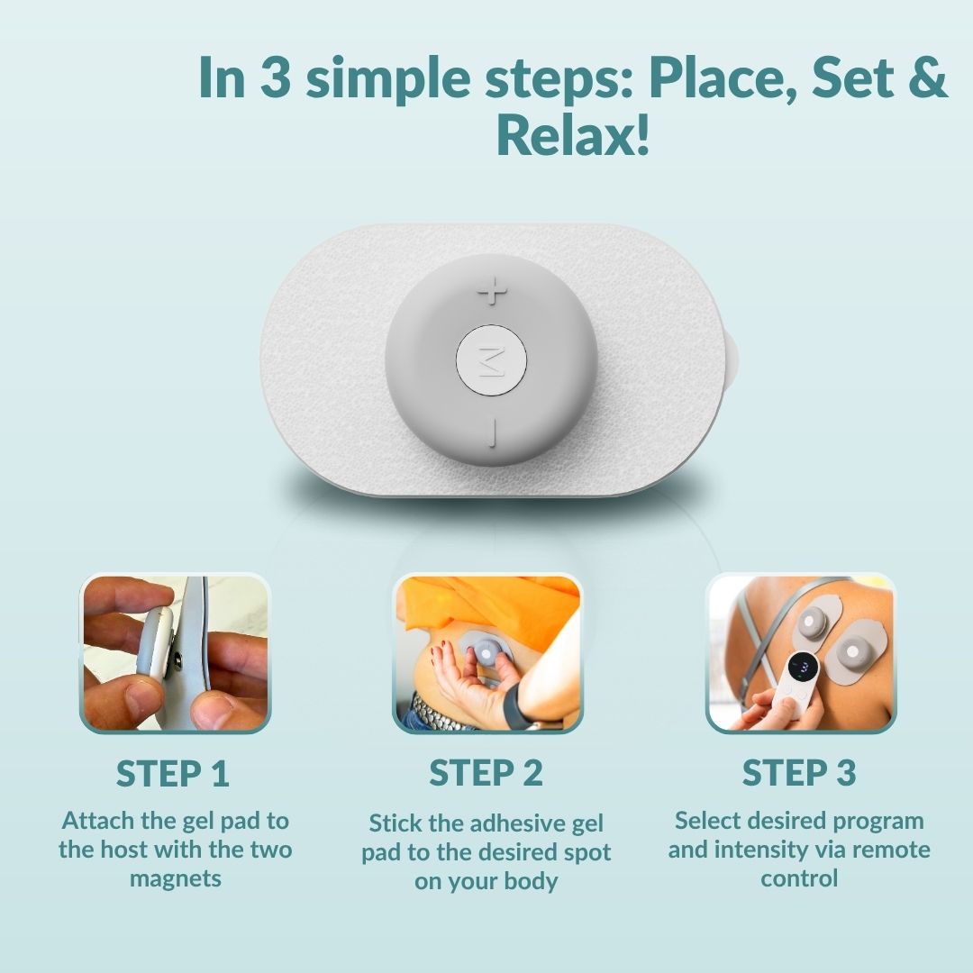 ReliveX Adaptive Correction System