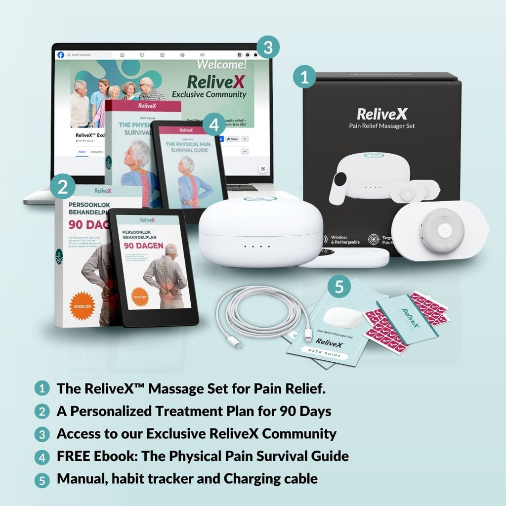 ReliveX Adaptive Correction System