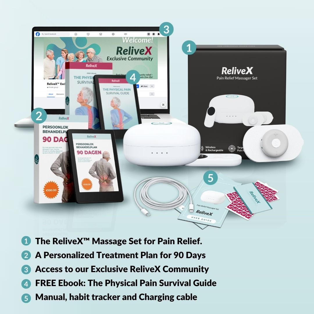 ReliveX Adaptive Correction System