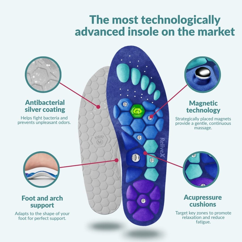 ReliveX™ Magnetic Insoles