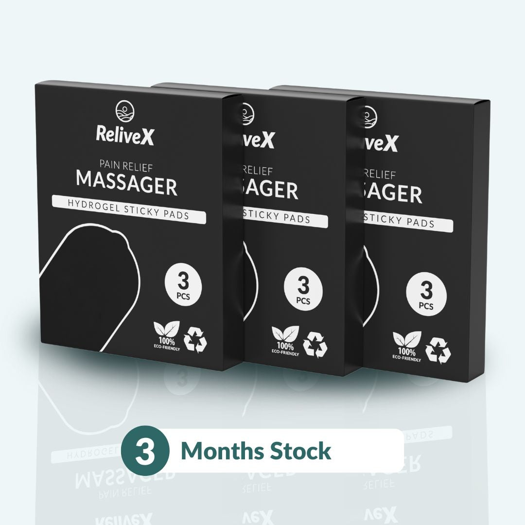 ReliveX Adaptive Hydrogel Pads