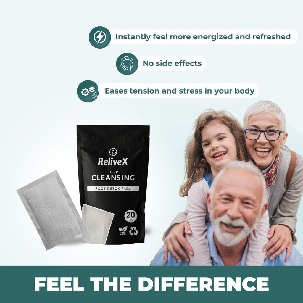 ReliveX™ Detox Patches