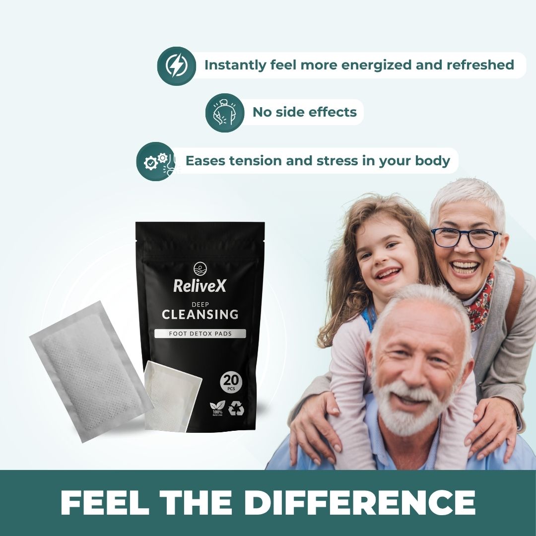 ReliveX™ Detox Patches