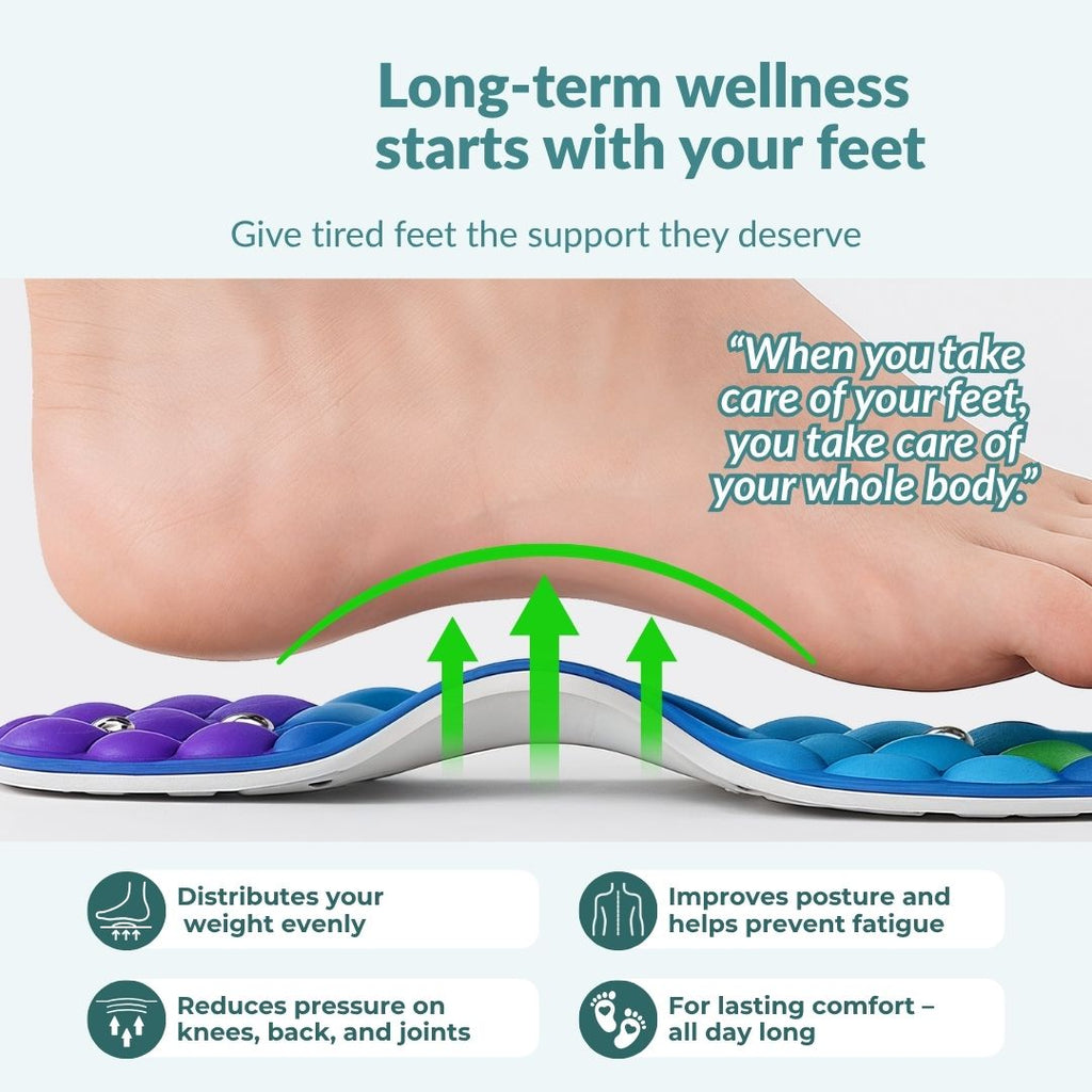 ReliveX™ Magnetic Insoles