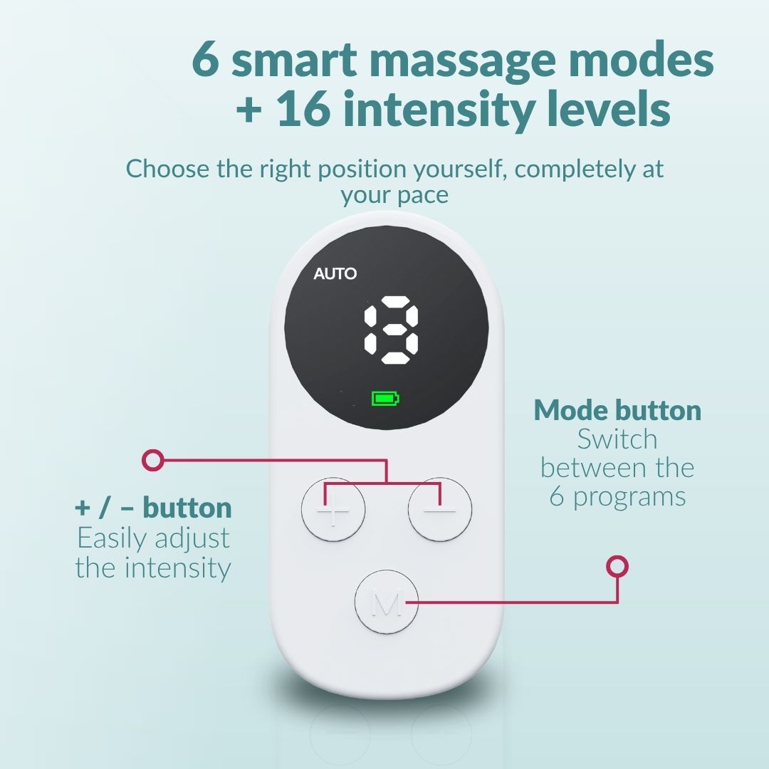 ReliveX Adaptive Correction System