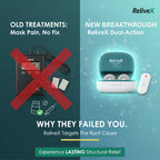 ReliveX Adaptive Correction System