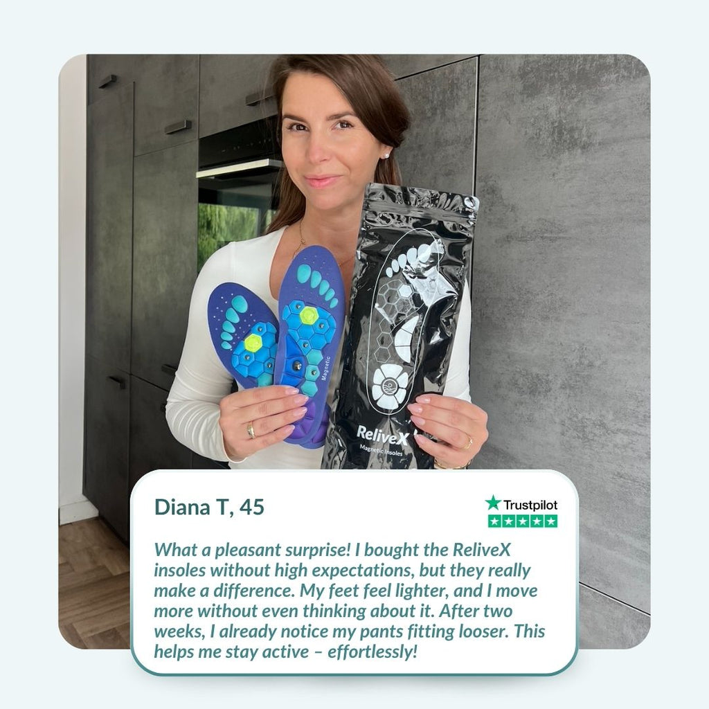 ReliveX™ Magnetic Insoles