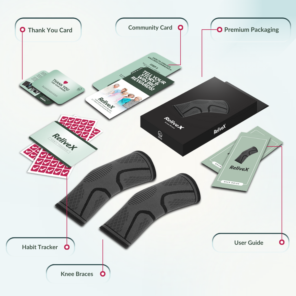 ReliveX™ Knee Brace