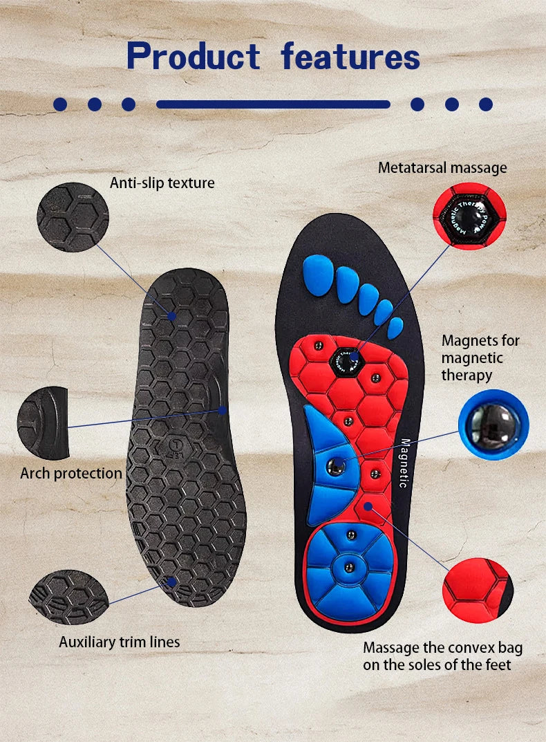 Magnisoles - Magnetic Insoles