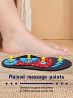 Magnisoles - Magnetic Insoles